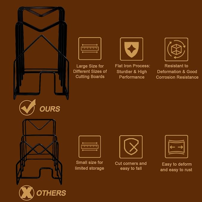 SUNFICON 2 Pack Cutting Board Racks Holders Pot Pan Lids Holders Chopping Board - Image 9