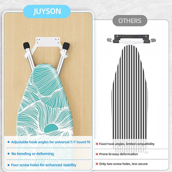 JUYSON Ironing Board Holder Wall Mount - Image 7