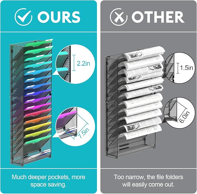 samstar 2 Pack 16 Tier Wall File Organizer Hanging Wall File Holder Wall Mount - Image 6