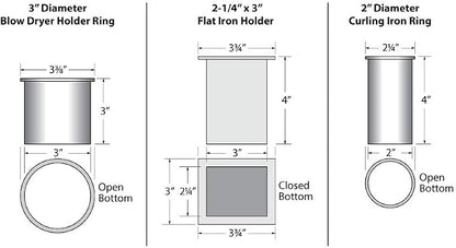 Premium Salon Appliance Stainless Steel Holder Package - Image 2
