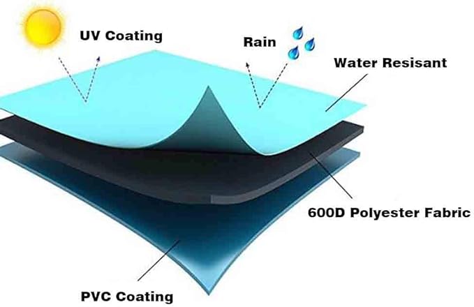 VAILGE 2-Seater Heavy Duty Patio Deep Bench Loveseat Cover, 100% Waterproof - Image 3