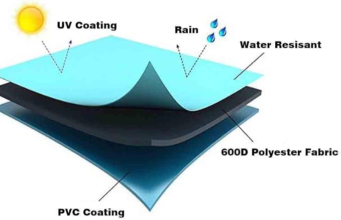 VAILGE Heavy Duty Patio Sofa Cover, 100% Waterproof Outdoor Sofa Cover - Image 3