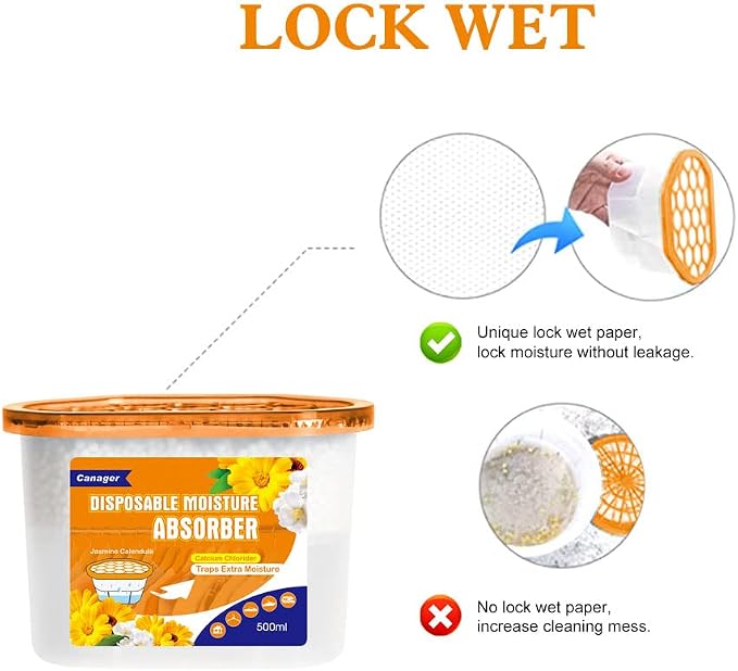 CANAGER Moisture Absorber Box - Image 4