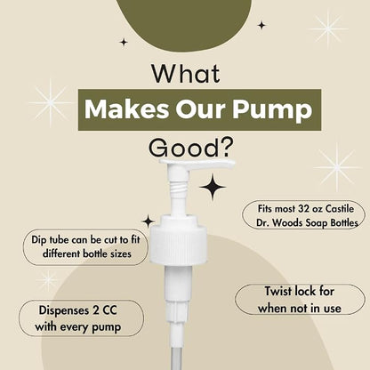 White Soap and Lotion Pump, Fits Most 32oz Soap Bottles, 28/410 Neck, 2cc - Image 7
