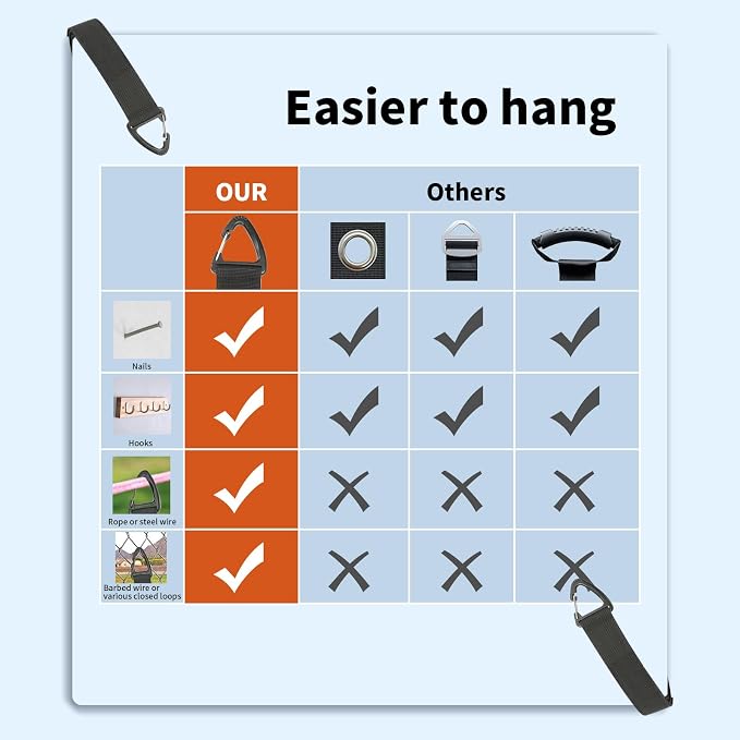Extension Cord Organizer, Extension Cord Holder - Image 2