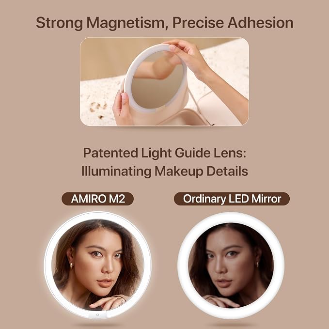 AMIRO M2 Travel Makeup Bag - Image 3