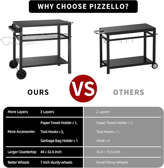 Grill Cart Table with Three Shelf, Movable Outdoor Dining Cart Pizza Oven Stand - Image 7