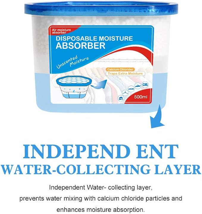 CANAGER Fragrance Free Moisture Absorber Box, Odor Eliminator and Dehumidifier - Image 5