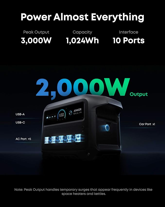Anker SOLIX C1000 Gen 2 Portable Power Station - Image 4