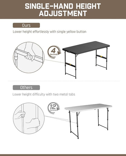 FanttikOutdoor 4ft Portable Folding Table, One-Handed Height Adjustment - Image 4