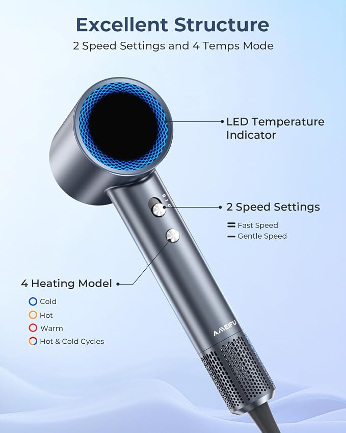 Hair Dryer, 150000 RPM Professional High-Speed Blow Dryer, Negative Ionic Hair - Image 6