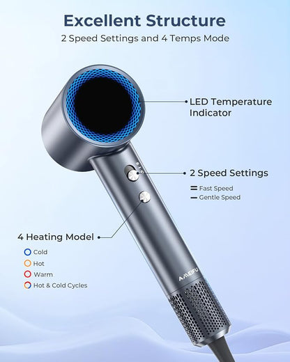 Hair Dryer, 150000 RPM Professional High-Speed Blow Dryer, Negative Ionic Hair - Image 6