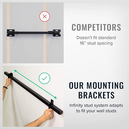 StoreYourBoard Bike Storage Rack - Image 7