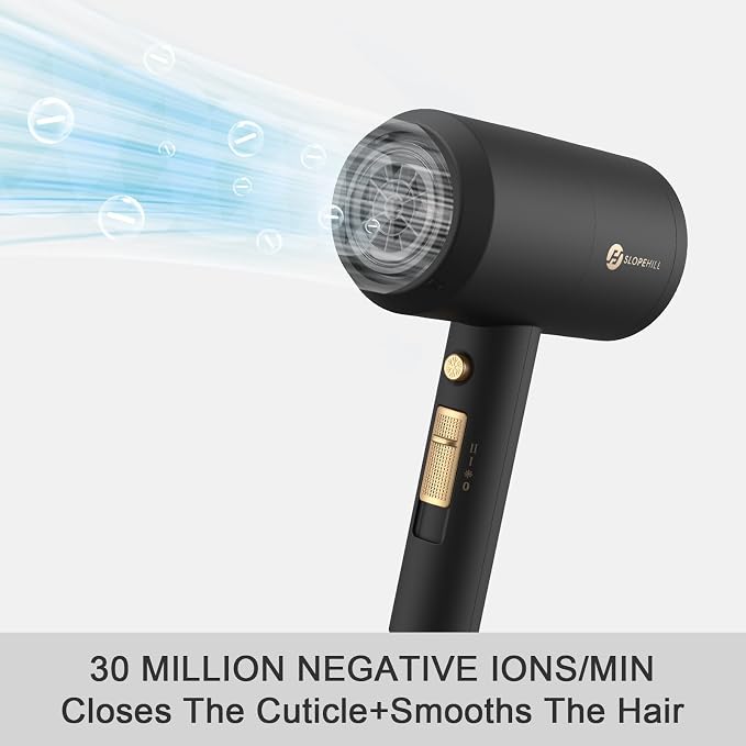 slopehill Professional Ionic Hair Dryer, Powerful 1800W Fast Drying Low Noise - Image 3