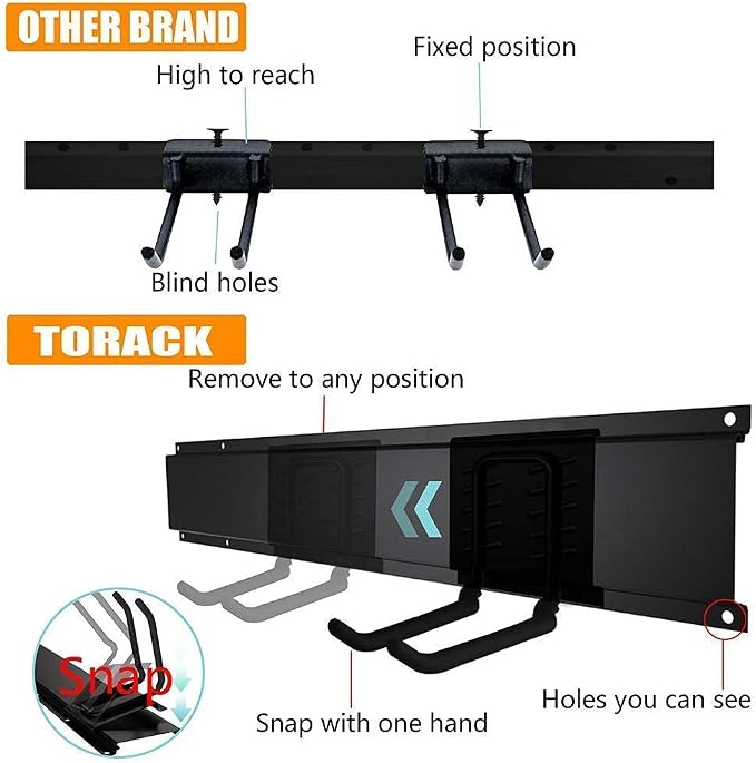 TORACK Tool Storage Rack, Heavy Duty Steel Garage Wall Mount Garden Tool - Image 6