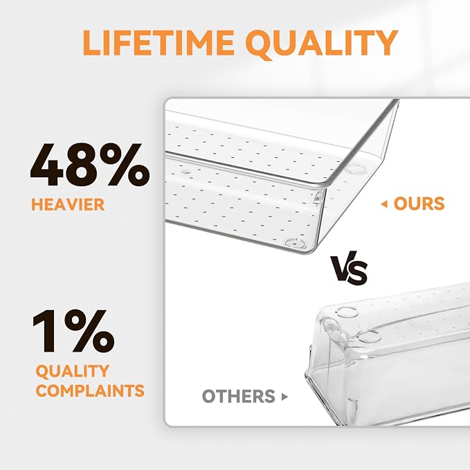 6 Pack Large Clear Plastic Drawer Organizer Trays, Acrylic Kitchen Drawer - Image 4