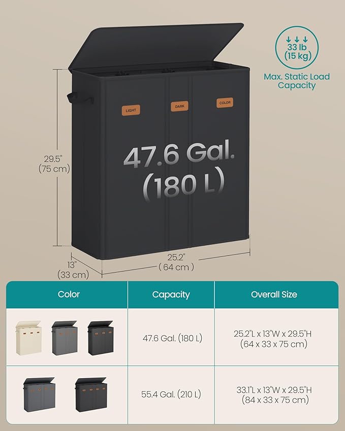 SONGMICS 47.6 Gallon Laundry Hamper, 3-Compartment Laundry Basket Sorter - Image 5