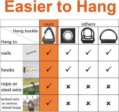 Extension Cord Organizer, Garage Organization and Storage, 16-Inch Heavy Duty - Image 2