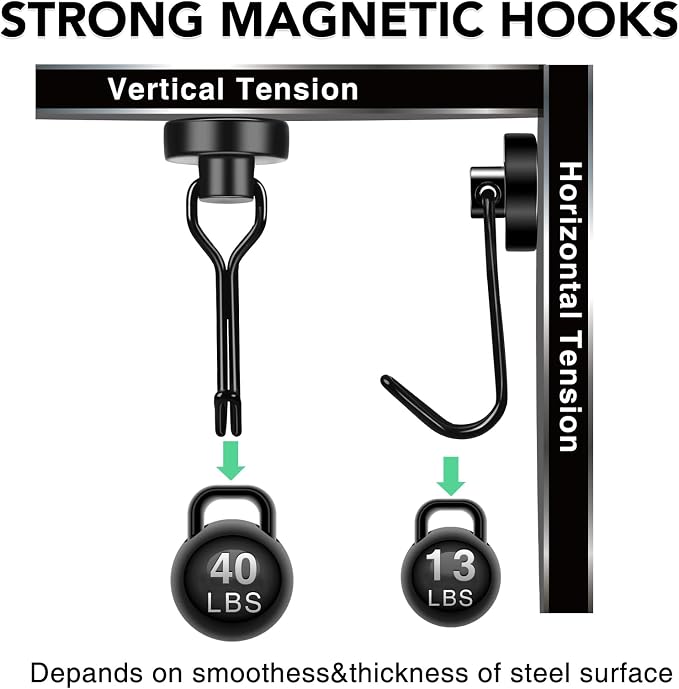 MIKEDE Strong Magnetic Hooks, 40LBS Black Swivel Swing Hooks Heavy Duty - Image 4