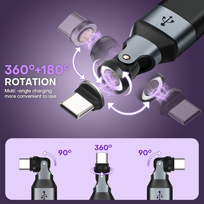 Mini USB A to C Magnetic Adapter 2 Pack, 480 Mbps USBC Male to USB 2.0 Female - Image 2
