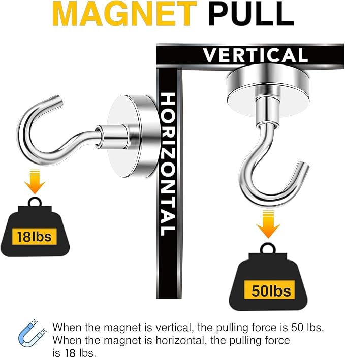 DIYMAG Magnetic Hooks, 50 LB Heavy Duty Magnets, 6 Packs Strong Rare Earth - Image 4