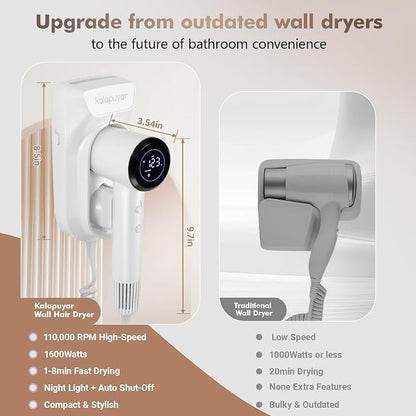 2025 Wall-Mount Hair Dryer 4 Heat 2 Speed Settings High-Speed 1600W Bathroom - Image 6