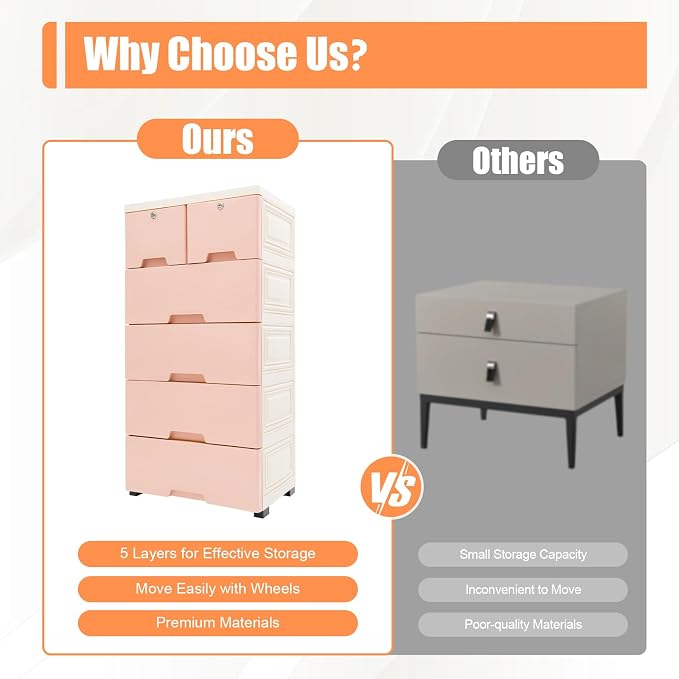 5-Layers Plastic Dresser with 6 Drawers Movable Chest of Drawers Locked Storage - Image 9