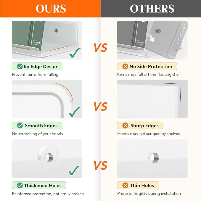 Lifewit Floating Shelves for Wall, 12 Pack Clear Acrylic Shelf 15" Room Decor - Image 7