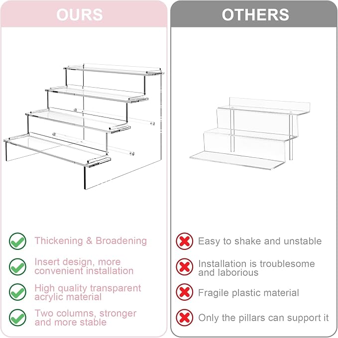 ULENDIS 4 Tier Acrylic Display Stands Organizer - Image 4