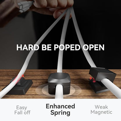 Rotatable Cord Organizer, Enhanced Spring Cable Clips, Strong Adhesive Cable - Image 5