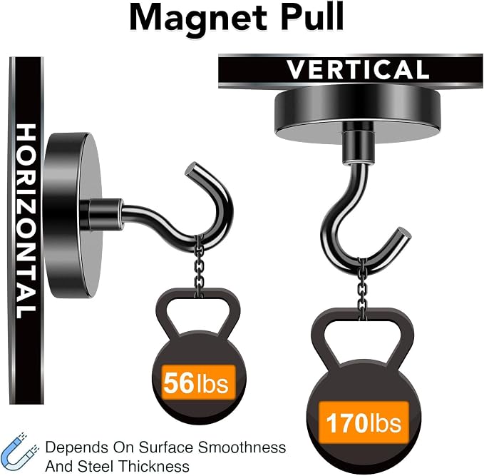 MIKEDE Black Magnetic Hooks Heavy Duty, 170LB+ Strong Neodymium Magnets - Image 3