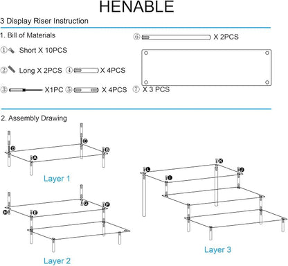 3 Tier Perfume Organizer Stand, Cologne Shelf Dessert Display - Image 5