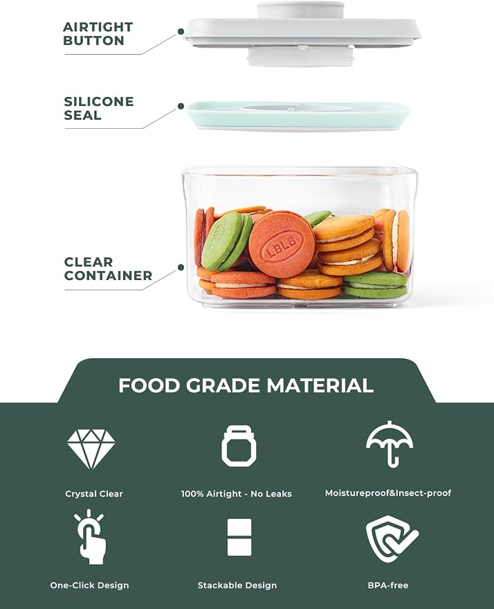 Mini Snack Container - Image 5