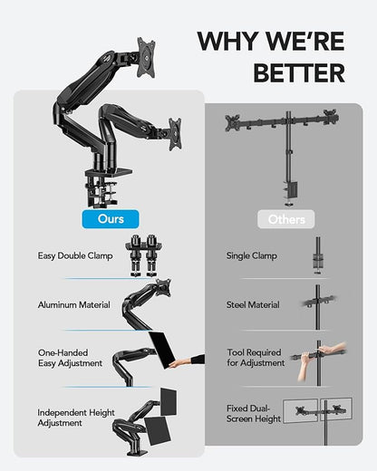 HUANUO Dual Monitor Stand, Fully Adjustable Monitor Desk Mount - Image 6