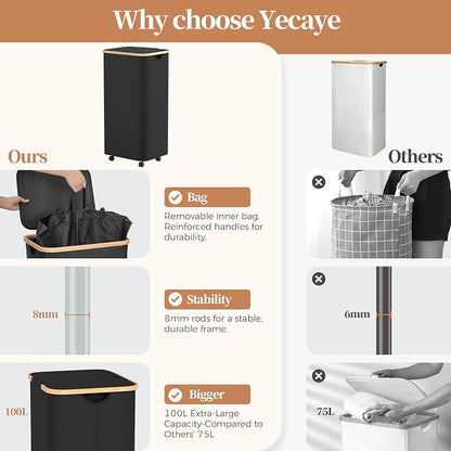 Yecaye 100L Large Capacity Laundry Hamper – Foldable Rolling Laundry Basket - Image 5