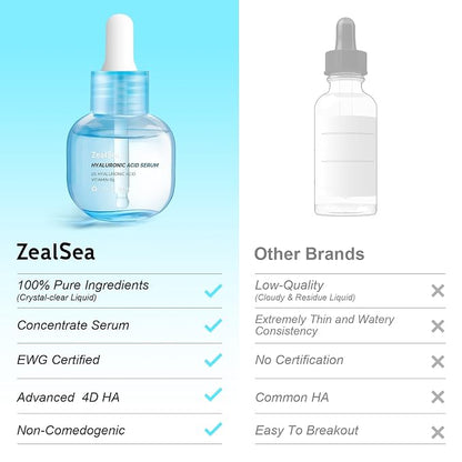 ZealSea Hyaluronic Acid Serum for Face, Hydrating Microneedling Serum, EWG - Image 3