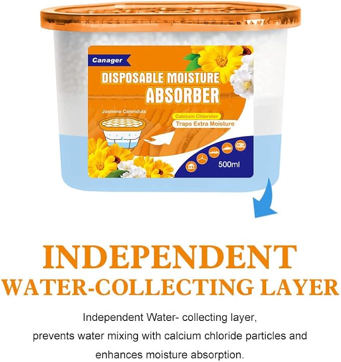 CANAGER Moisture Absorber Box - Image 5
