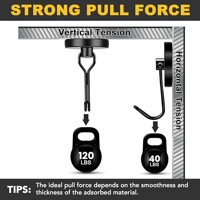 MIKEDE Magnetic Hooks Heavy Duty, 120LB Swivel Swing Strong Magnetic Hooks - Image 2