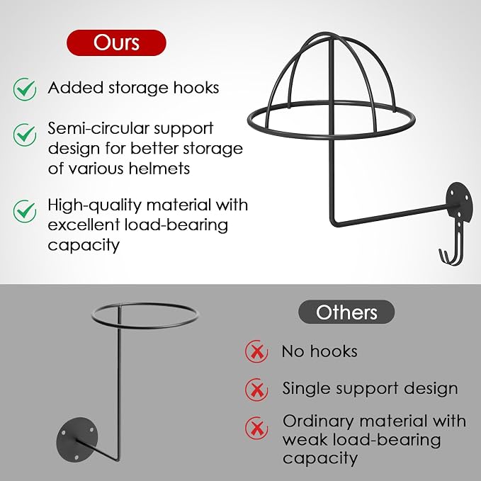Helmet Holder Wall Mount, 4 Pack Metal Motorcycle Helmet Holder - Image 5