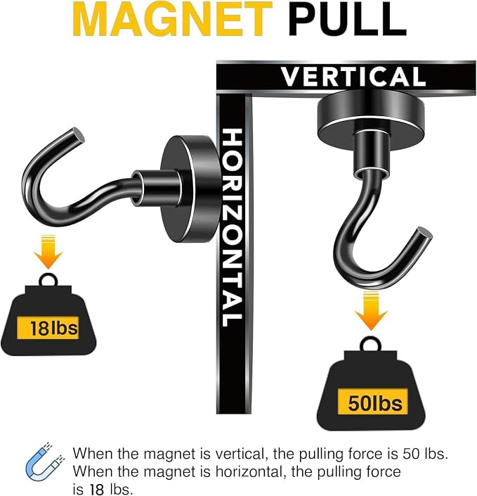 DIYMAG Black Magnetic Hooks, 50 LB Heavy Duty Strong Magnets - Image 4