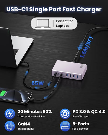 200W USB C Charger Block, GaN IV Charging Station 8 Ports, QC4.0 Fast Charging - Image 5