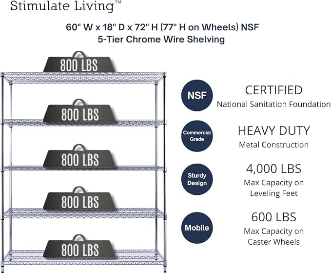 60"x18"x72" PRIME HEAVY DUTY Chrome 5-Tier Wire Shelving 4000 LBS MAX Capacity - Image 3