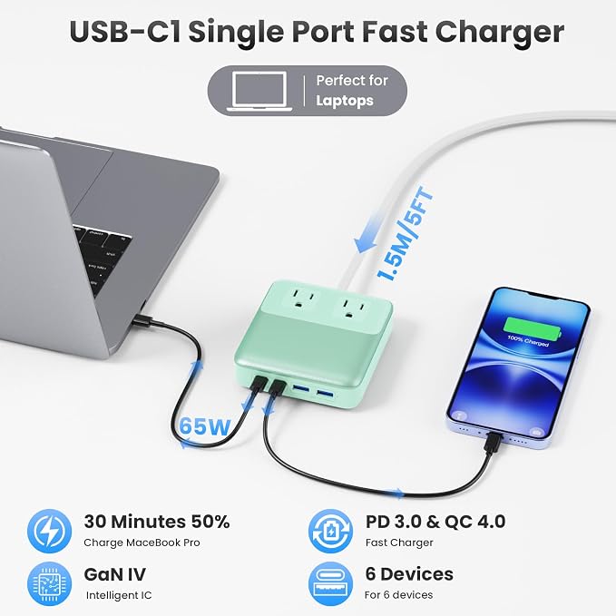 USB C Charger Block, 135W GaN IV Fast Charging Station Hub, 6-in-1 USB C Power - Image 5
