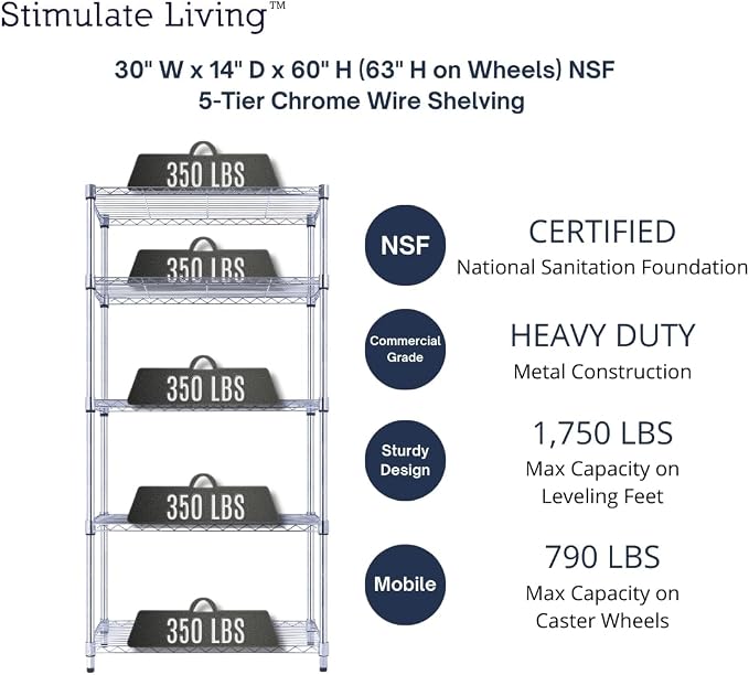 30"x14"x60" PRIME HEAVY DUTY Chrome 5-Tier Wire Shelving 1, 750 LBS MAX - Image 3
