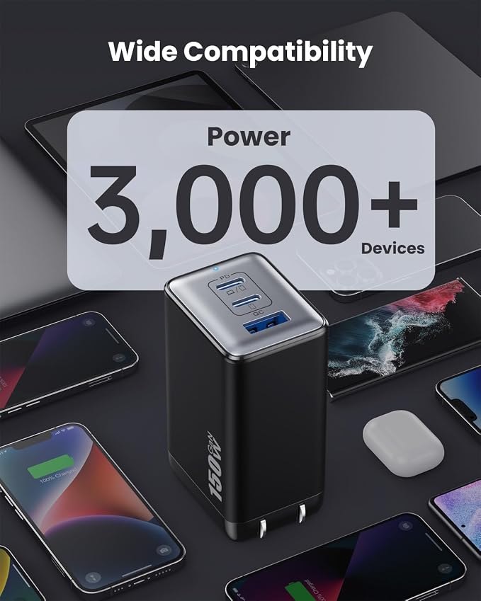 150W USB C Charger Block, GaN III Compact Foldable Wall Charger 3 Port Fast - Image 4