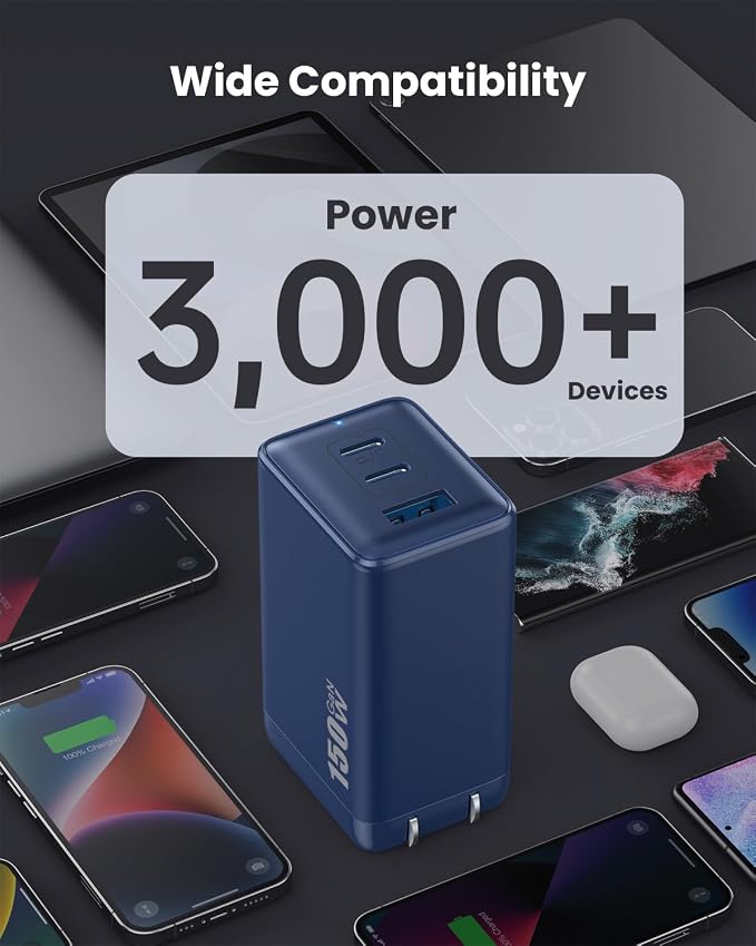 150W USB C Charger Block, GaN III Compact Foldable Wall Charger 3 Port Fast - Image 3