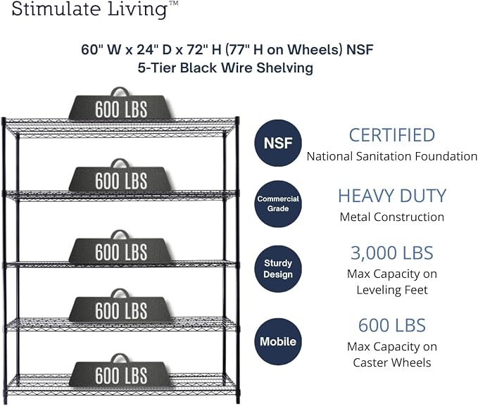 60"x24"x72" PRIME HEAVY DUTY Black 5-Tier Wire Shelving NSF 3000 LBS MAX - Image 3
