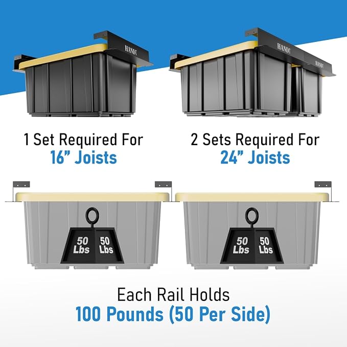 USA Based Overhead Garage Storage Rack, Connectable Heavy Duty Metal Ceiling - Image 5