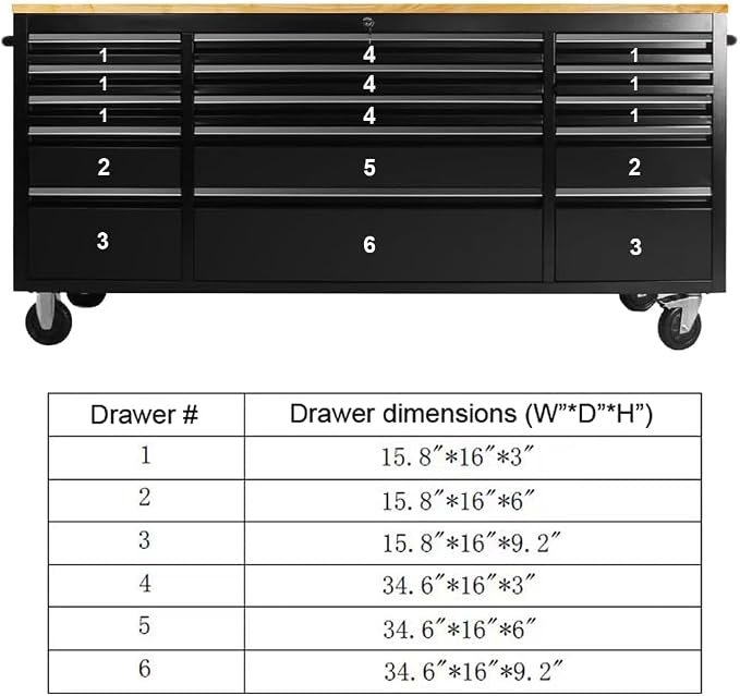 2 Pack - 72" Stainless Steel Rolling Tool Chest - Image 8