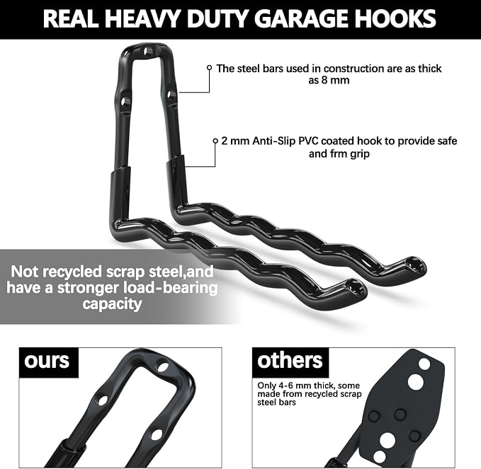 3-H Garage Wall Hooks 18 Pack, One-Piece Construction Garage Hooks Heavy Duty - Image 3